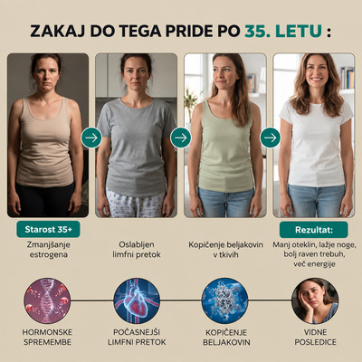 Limfna drenaža